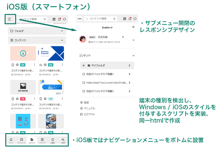 デザインが違うUIを同一HTMLで実現