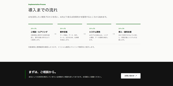 整理と再構築